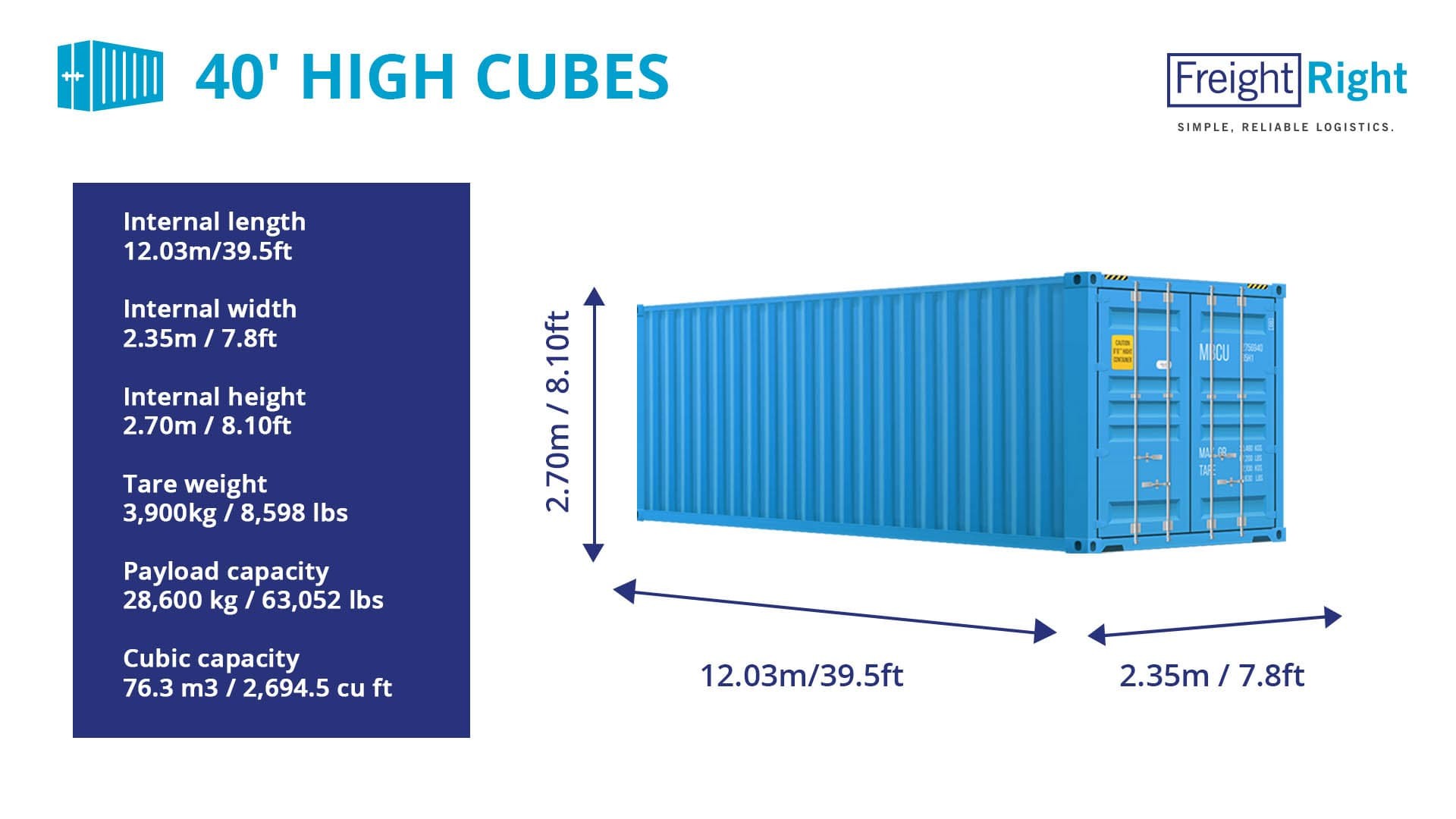 standard shipping container size