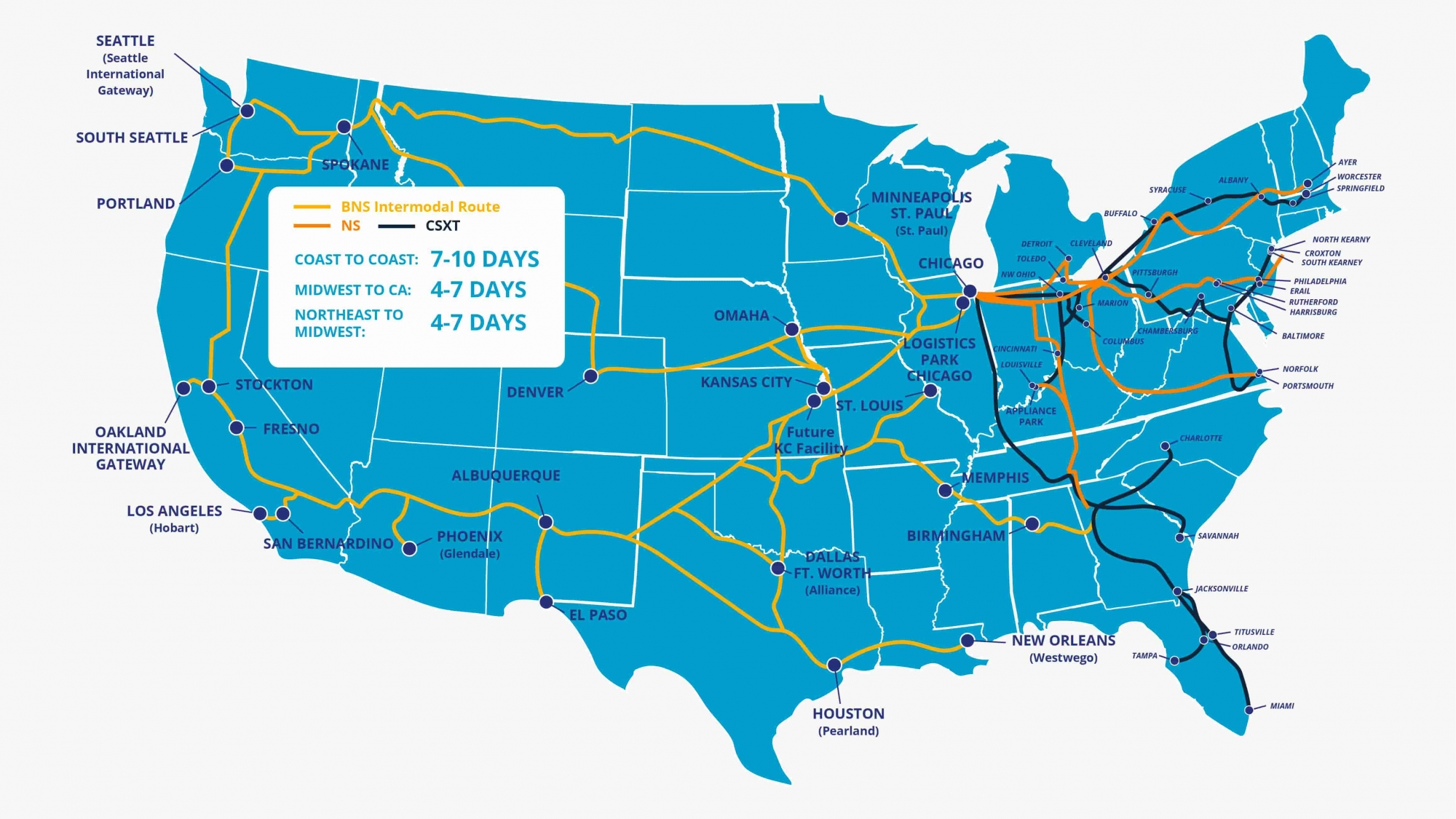 Intermodal Transportation Services | OTR Trucking & Container Shipping