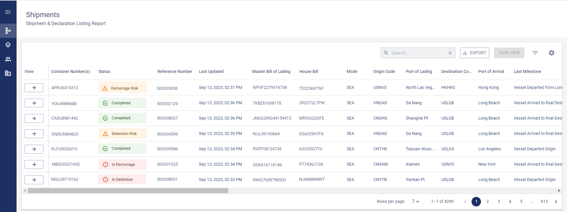 Ocean Freight Visibility Solution | Freight Right’s Platform