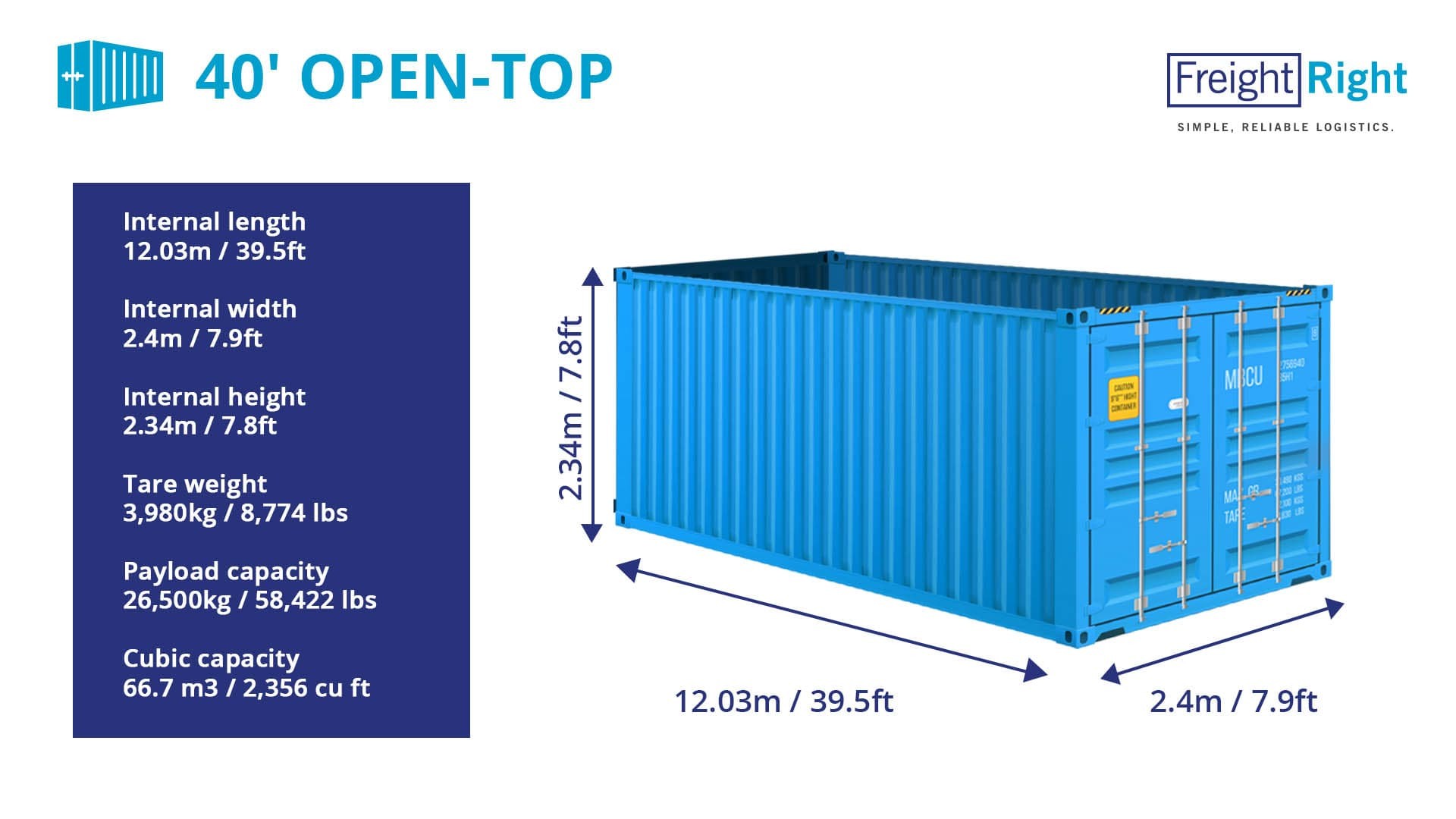 Gladys ubehageligt Hej Shipping Container Types and Sizes|40,20 Standard, 4045,